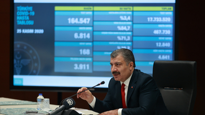 Dünyada 5. sıradayız!