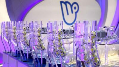 Yılbaşı ikramiyesi ne kadar?