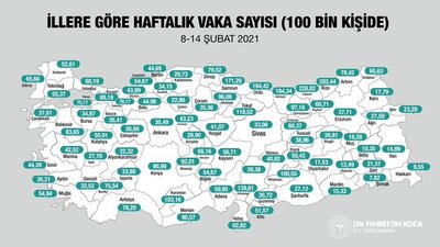 İllere göre haftalık vaka sayısı açıklandı