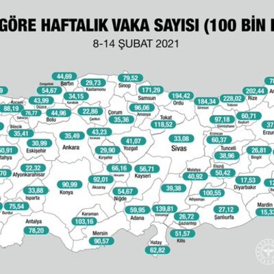 İllere göre haftalık vaka sayısı açıklandı