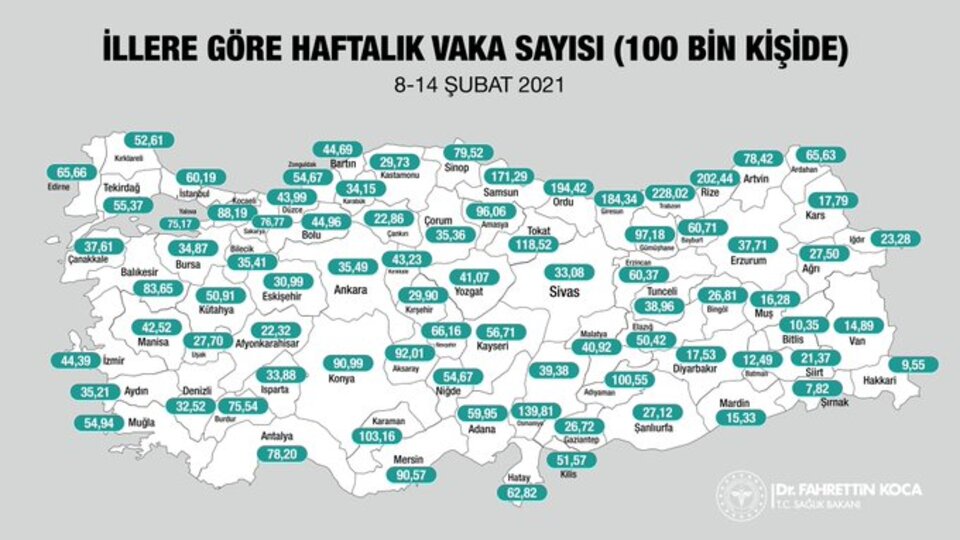 İllere göre haftalık vaka sayısı açıklandı