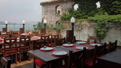 Kafe ve restoran desteği detayları belli oldu