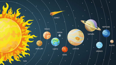 2021 Merkür Retrosu ne zaman bitiyor?