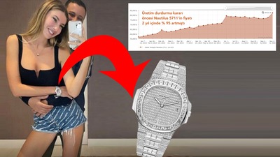 Şeyma'nın saatinin üretimi durduruldu