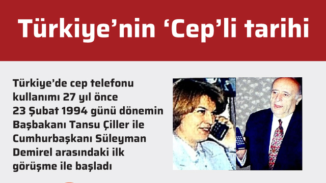 Türkiye'nin cep telefonu tarihi