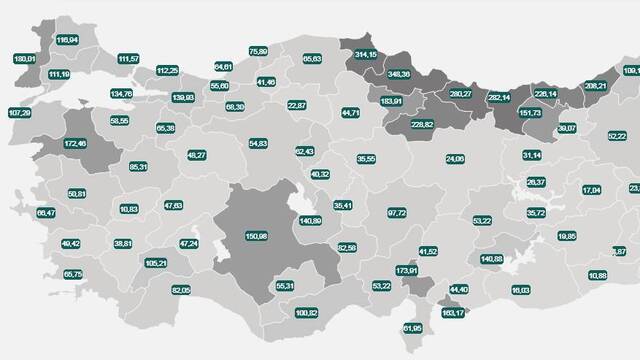 İl il haftalık vaka sayısı 27 Şubat-5 Mart!