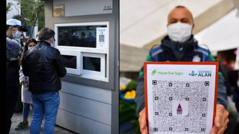 İstanbul'da HES kodu nerelerde geçerli?