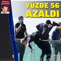 Yüzde 56 azaldı