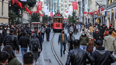 Türkiye'nin mutluluk karnesi
