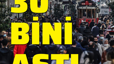 Koronavirüs salgınında yeni vaka sayısı 30 bin 21