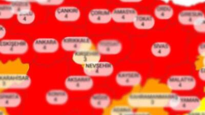 Van hangi risk grubunda?