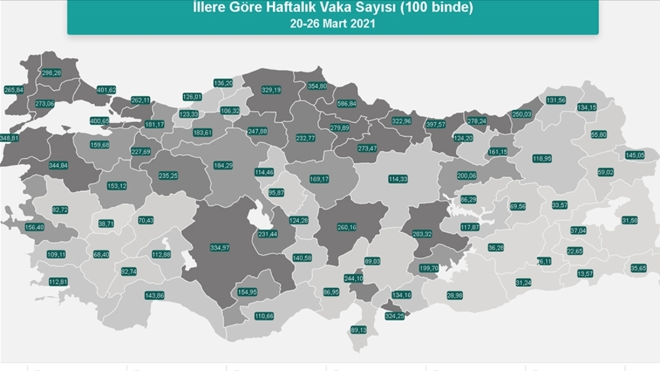 Türkiye'nin vaka haritası güncellendi
