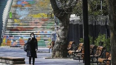 Yasaklar ne zaman başlıyor?