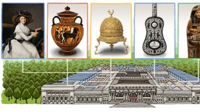 Metropolitan Sanat Müzesi nerede?