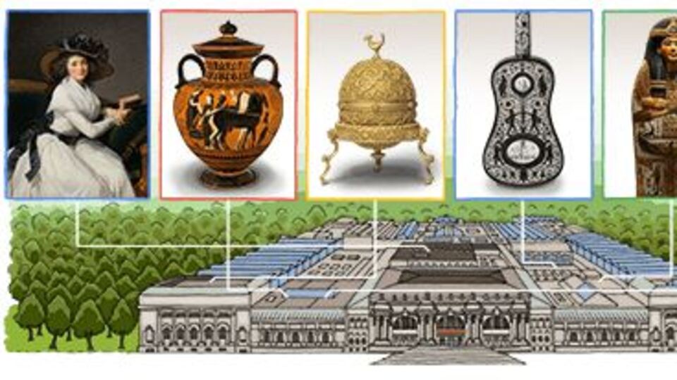 Metropolitan Sanat Müzesi nerede?