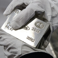 Emtia fiyatları zirveyi gördü