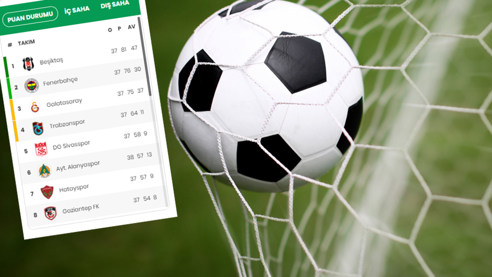 Süper Lig'de kritik cumartesi