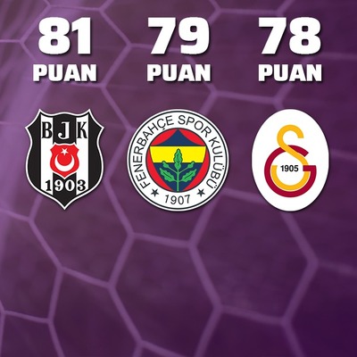 İşte şampiyonluk hesapları!