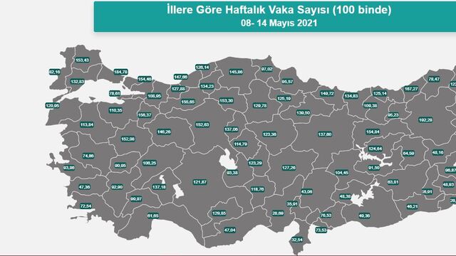 Güncel Türkiye koronavirüs risk haritası