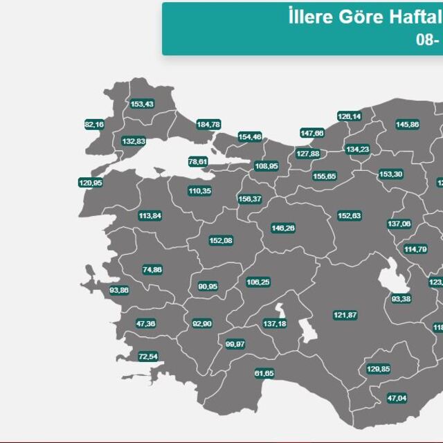 Güncel Türkiye koronavirüs risk haritası