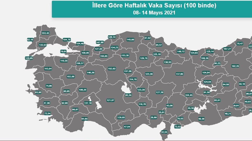 Güncel Türkiye koronavirüs risk haritası