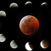 Süper Kanlı Ay Tutulması'nın burçlara etkisine dikkat!