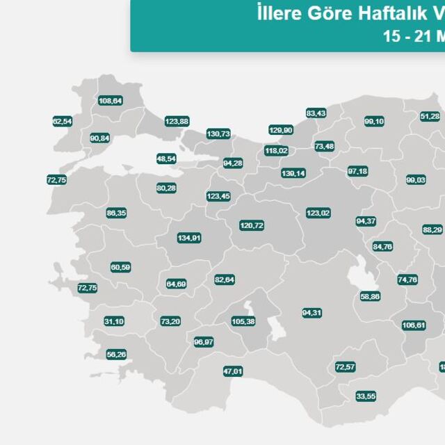 Güncel Türkiye koronavirüs risk haritası