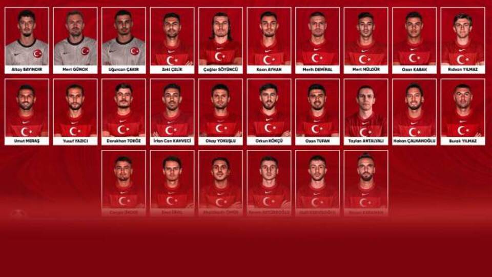 Milli Takım'ın EURO 2020 kadrosu! 4 isim...