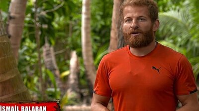 İsmail Balaban kimdir?