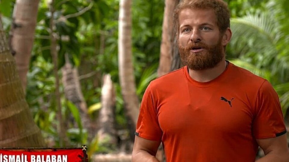 İsmail Balaban kimdir?