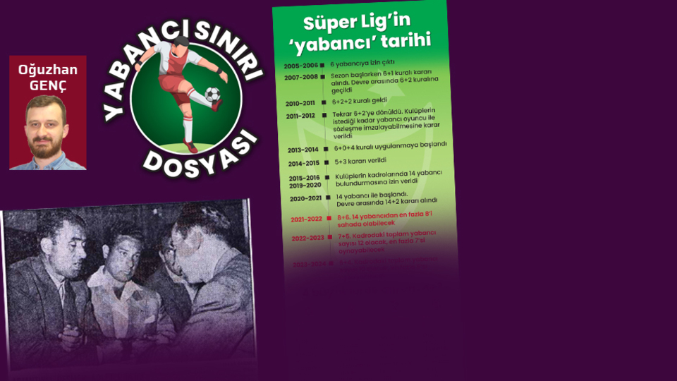 Türk futbolunda yabancı sınırının tarihi!