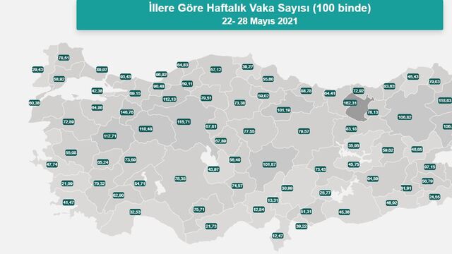 Güncel Türkiye koronavirüs risk haritası