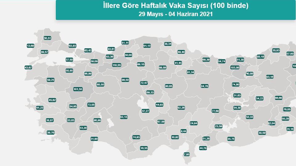 Güncel Türkiye koronavirüs risk haritası