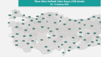 Güncel Türkiye koronavirüs risk haritası