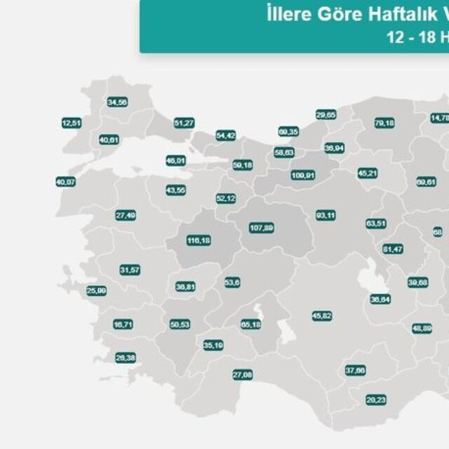 Güncel Türkiye koronavirüs risk haritası