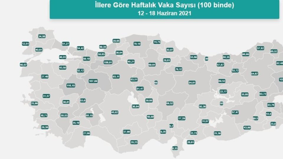 Güncel Türkiye koronavirüs risk haritası