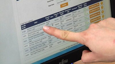 Bursa taban puanları 2021!