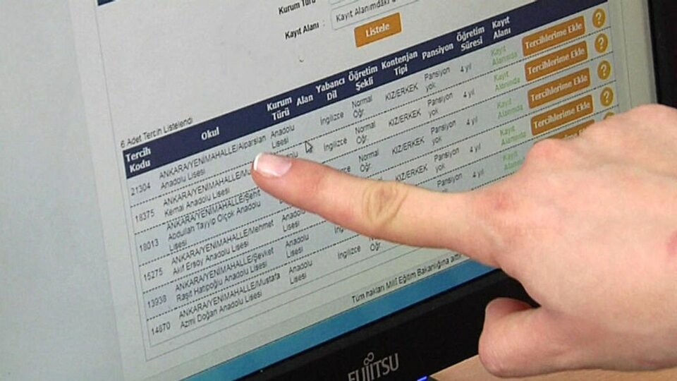 Bursa taban puanları 2021!