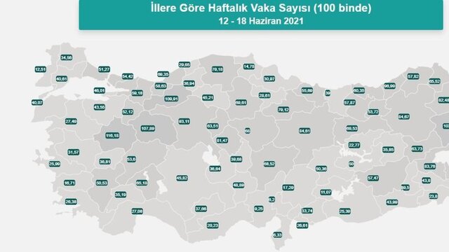 Güncel Türkiye koronavirüs risk haritası