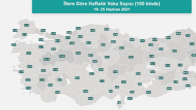 Güncel Türkiye koronavirüs risk haritası