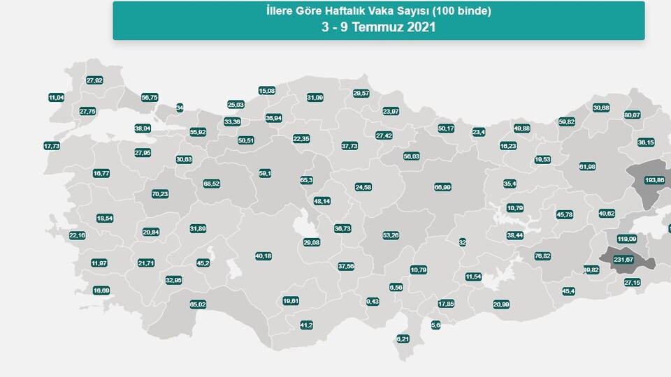 Güncel Türkiye koronavirüs risk haritası