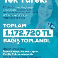 Bir dernek başkanı bağışların sorulmasından niye rahatsız olur?