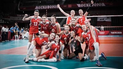 Avrupa Voleybol Şampiyonası grupları ve maç takvimi