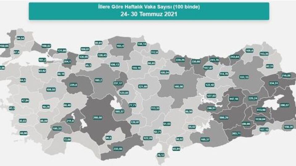 Güncel korona risk haritası