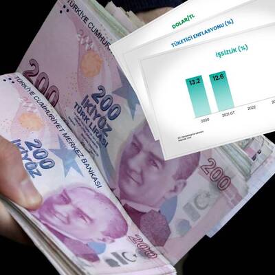 İşte ekonominin yol haritası