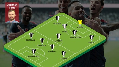 7 milyon Euro'ya Devler Ligi kadrosu