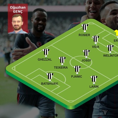 7 milyon Euro'ya Devler Ligi kadrosu