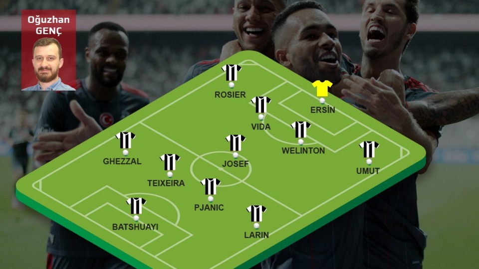 7 milyon Euro'ya Devler Ligi kadrosu