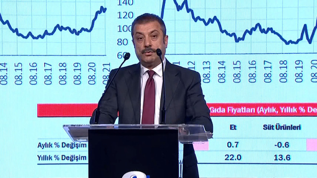 Piyasalarda gözler Kavcıoğlu'nun sunumunda