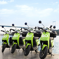 Hollandalı girişim İstanbul'a geldi